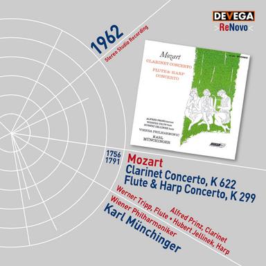 Clarinet Concerto in A Major, K. 622: I. Allegro
