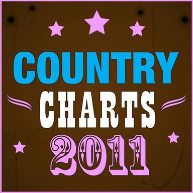 Dirt Road Anthem