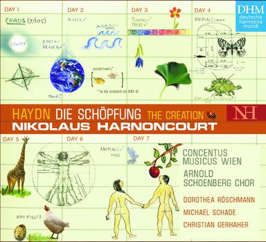 Haydn: Die Schöpfung