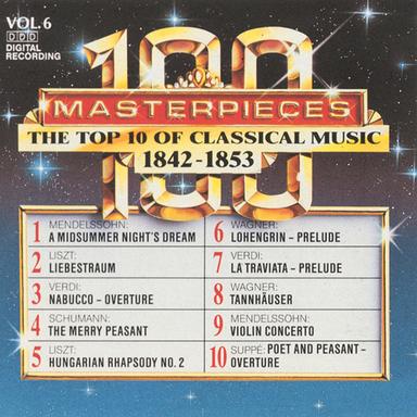 La Traviata - Prelude to Act 1