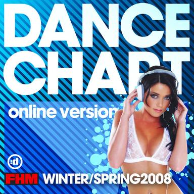 Lady (Hear Me Tonight) (feat. Sam Pete & Sneakerpunk ) - Motivo Short Mix