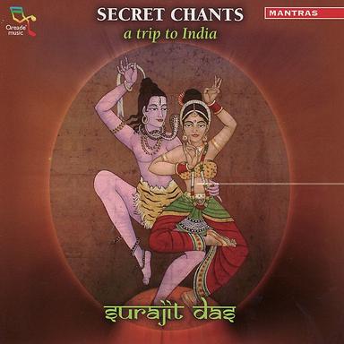 Shiva Rudra Mantra