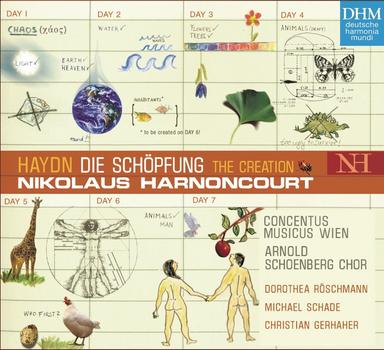Die Schöpfung (The Creation), Hob. XXI:2: Part I: Im Anfange schuf Gott Himmel und Erde (Rec.)