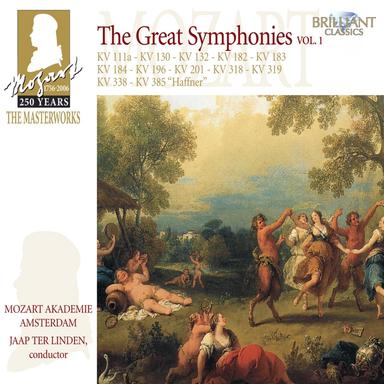 Symphony in D Major, K. 111a: III. Presto